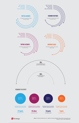 每天都在进步的网络ddos监测分析工具
