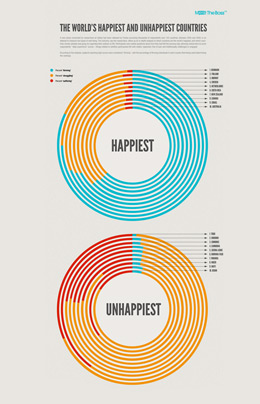 网络ddos监测分析工具